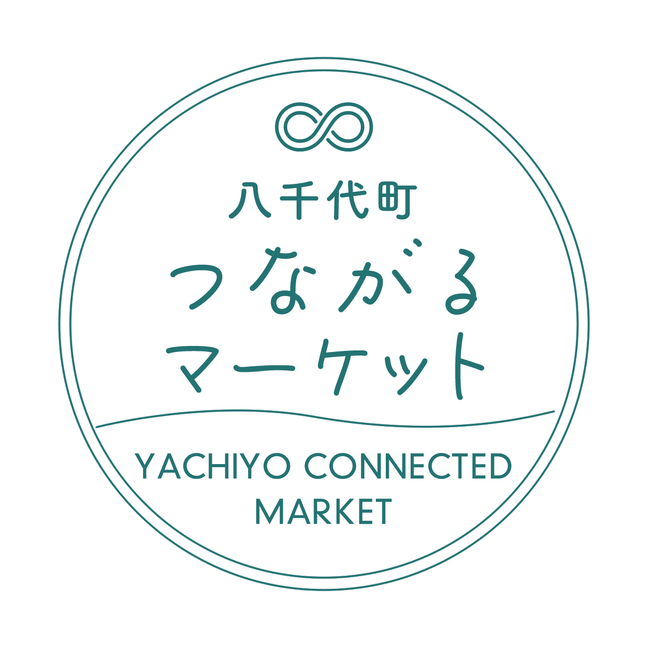 八千代町つながるマーケット
